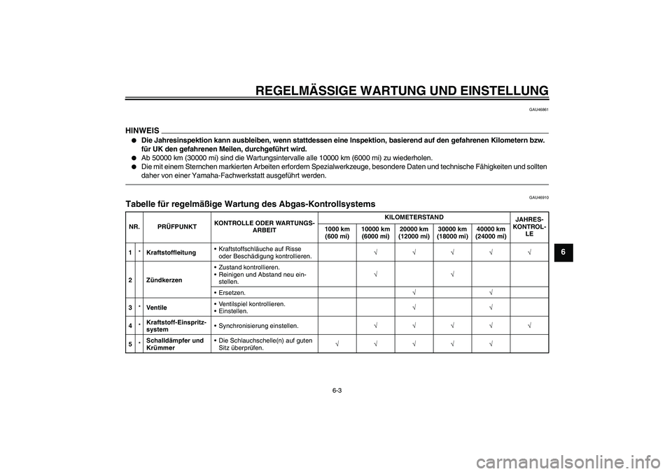 YAMAHA XVS1300A 2010 Betriebsanleitungen (in German) REGELMÄSSIGE WARTUNG UND EINSTELLUNG
6-3
6
GAU46861
HINWEIS
Die Jahresinspektion kann ausbleiben, wenn stattdessen eine Inspektion, basierend auf den gefahrenen Kilometern bzw.
für UK den gefahren YAMAHA XVS1300A 2010 Betriebsanleitungen (in German) REGELMÄSSIGE WARTUNG UND EINSTELLUNG
6-3
6
GAU46861
HINWEIS
Die Jahresinspektion kann ausbleiben, wenn stattdessen eine Inspektion, basierend auf den gefahrenen Kilometern bzw.
für UK den gefahren