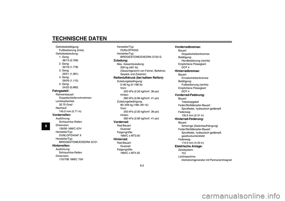 YAMAHA XVS1300A 2010 Betriebsanleitungen (in German) TECHNISCHE DATEN
8-2
8
Getriebebetätigung:
Fußbedienung (links)
Getriebeabstufung:
1. Gang:
36/13 (2.769)
2. Gang:
32/18 (1.778)
3. Gang:
29/21 (1.381)
4. Gang:
29/26 (1.115)
5. Gang:
24/25 (0.960)F YAMAHA XVS1300A 2010 Betriebsanleitungen (in German) TECHNISCHE DATEN
8-2
8
Getriebebetätigung:
Fußbedienung (links)
Getriebeabstufung:
1. Gang:
36/13 (2.769)
2. Gang:
32/18 (1.778)
3. Gang:
29/21 (1.381)
4. Gang:
29/26 (1.115)
5. Gang:
24/25 (0.960)F