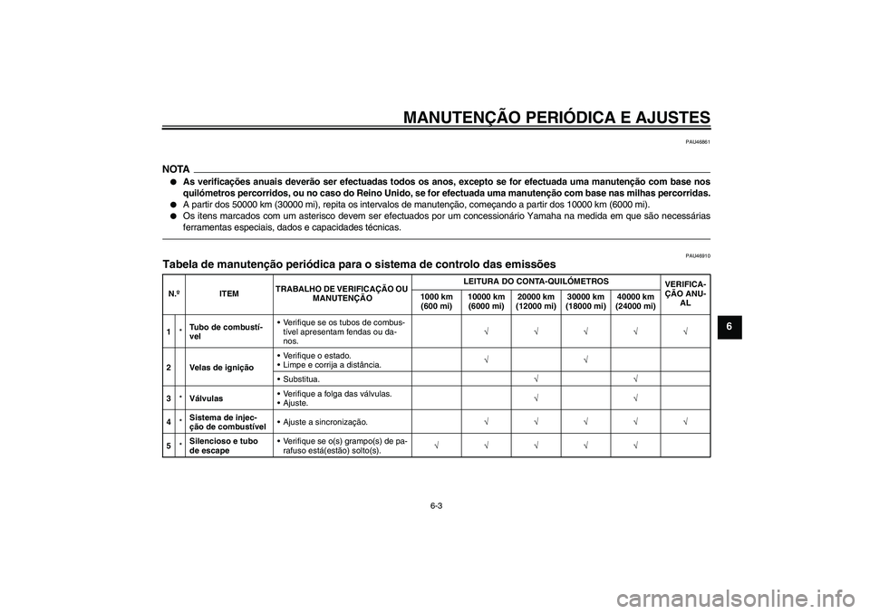 YAMAHA XVS1300A 2010  Manual de utilização (in Portuguese) MANUTENÇÃO PERIÓDICA E AJUSTES
6-3
6
PAU46861
NOTA
As verificações anuais deverão ser efectuadas todos os anos, excepto se for efectuada uma manutenção com base nos
quilómetros percorridos, 