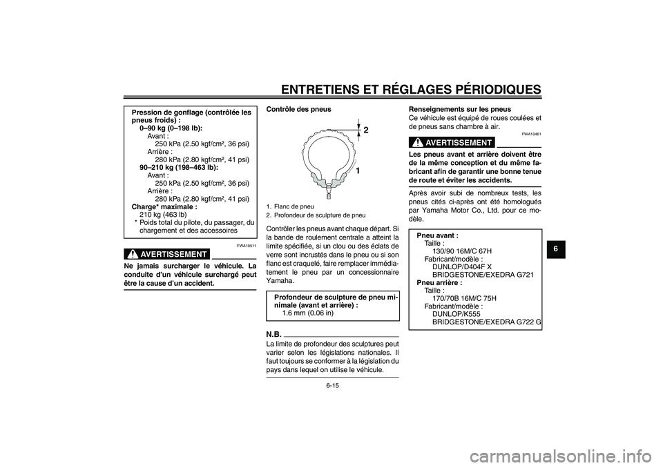 YAMAHA XVS1300A 2009 Notices Demploi (in French) ENTRETIENS ET RÉGLAGES PÉRIODIQUES
6-15
6
AVERTISSEMENT
FWA10511
Ne jamais surcharger le véhicule. La
conduite d’un véhicule surchargé peutêtre la cause d’un accident.Contrôle des pneus
Con YAMAHA XVS1300A 2009 Notices Demploi (in French) ENTRETIENS ET RÉGLAGES PÉRIODIQUES
6-15
6
AVERTISSEMENT
FWA10511
Ne jamais surcharger le véhicule. La
conduite d’un véhicule surchargé peutêtre la cause d’un accident.Contrôle des pneus
Con
