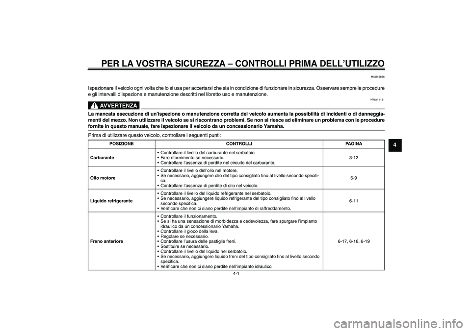 YAMAHA XVS1300A 2009 Manuale duso (in Italian) PER LA VOSTRA SICUREZZA – CONTROLLI PRIMA DELL’UTILIZZO
4-1
4
HAU15596
Ispezionare il veicolo ogni volta che lo si usa per accertarsi che sia in condizione di funzionare in sicurezza. Osservare se YAMAHA XVS1300A 2009 Manuale duso (in Italian) PER LA VOSTRA SICUREZZA – CONTROLLI PRIMA DELL’UTILIZZO
4-1
4
HAU15596
Ispezionare il veicolo ogni volta che lo si usa per accertarsi che sia in condizione di funzionare in sicurezza. Osservare se
