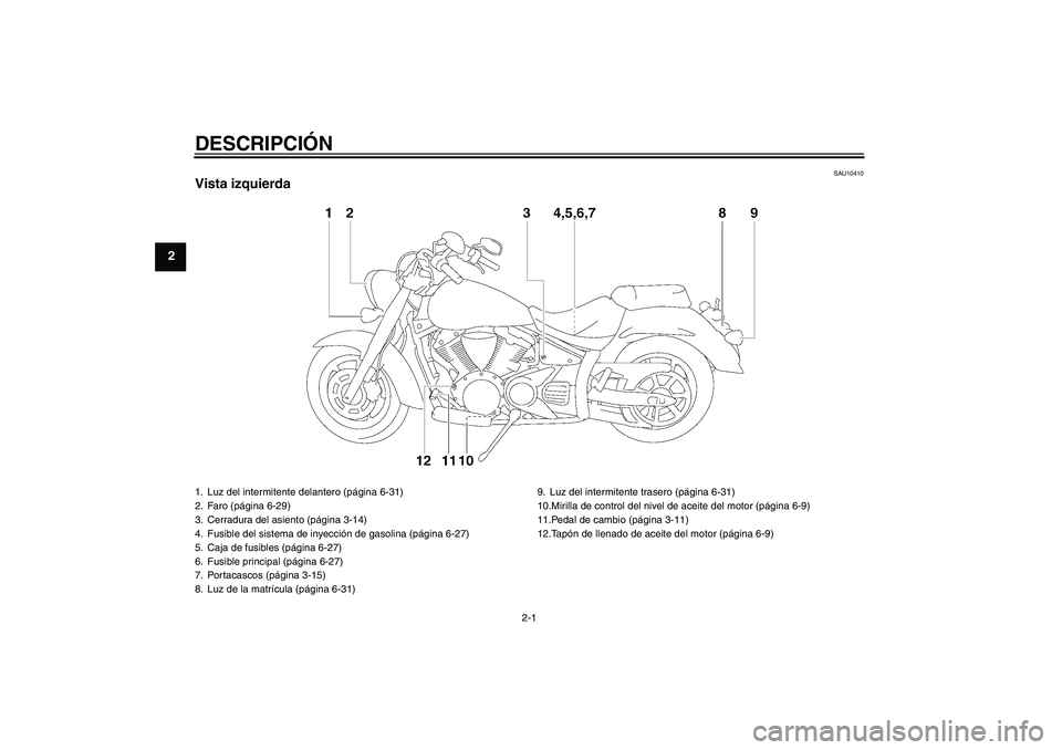 YAMAHA XVS1300A 2007  Manuale de Empleo (in Spanish) DESCRIPCIÓN
2-1
2
SAU10410
Vista izquierda1. Luz del intermitente delantero (página 6-31)
2. Faro (página 6-29)
3. Cerradura del asiento (página 3-14)
4. Fusible del sistema de inyección de gasol