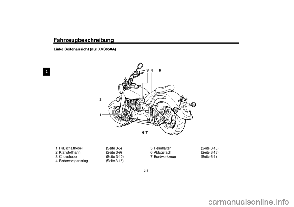 YAMAHA XVS650 2002  Betriebsanleitungen (in German) Fahrzeugbeschreibung
2-3
2
Linke Seitenansicht (nur XVS650A)1. Fußschalthebel (Seite 3-5)
2. Kraftstoffhahn (Seite 3-9)
3. Chokehebel (Seite 3-10)
4. Federvorspannring (Seite 3-15)5. Helmhalter (Seit