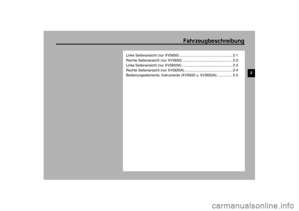 YAMAHA XVS650 2001  Betriebsanleitungen (in German) Fahrzeugbeschreibung
2
Linke Seitenansicht (nur XVS650) ..................................................... 2-1
Rechte Seitenansicht (nur XVS650) .................................................. 2