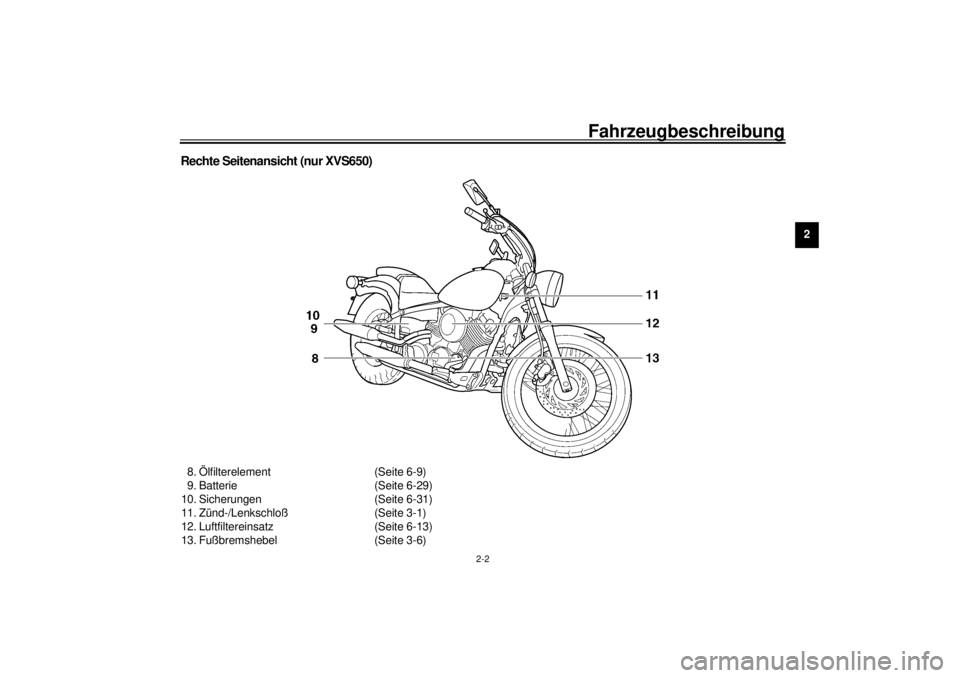 YAMAHA XVS650 2001  Betriebsanleitungen (in German) Fahrzeugbeschreibung
2-2
2
Rechte Seitenansicht (nur XVS650)8. Ölfilterelement (Seite 6-9)
9. Batterie (Seite 6-29)
10. Sicherungen (Seite 6-31)
11. Zünd-/Lenkschloß (Seite 3-1)
12. Luftfiltereinsa