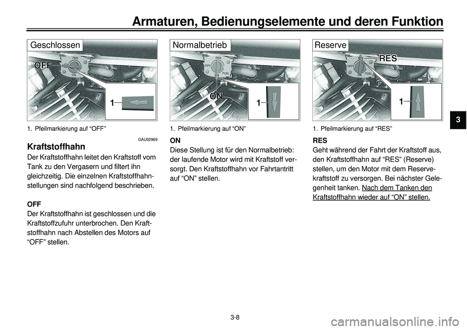 YAMAHA XVS650 2000  Betriebsanleitungen (in German)  
3-8 
Armaturen, Bedienungselemente und deren Funktion 
1
2
3
4
5
6
7
8
9
Geschlossen
 
1. Pfeilmarkierung auf “OFF” 
GAU02969 
Kraftstoffhahn 
Der Kraftstoffhahn leitet den Kraftstoff vom 
Tank 