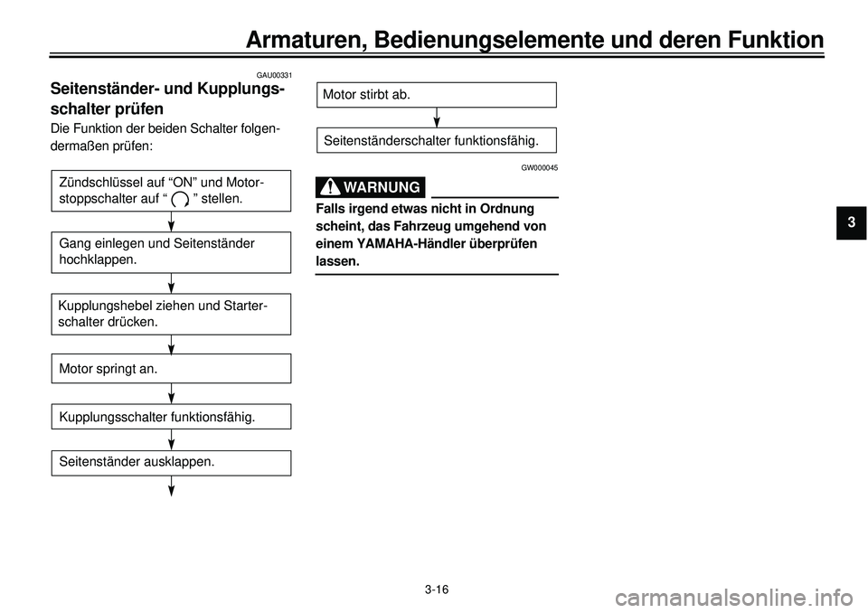 YAMAHA XVS650 2000  Betriebsanleitungen (in German) 3-16
Armaturen, Bedienungselemente und deren Funktion
1
23
4
5
6
7
8
9
GAU00331
Seitenständer- und Kupplungs-
schalter prüfenDie Funktion der beiden Schalter folgen-
dermaßen prüfen:COPY CD-11GCD-