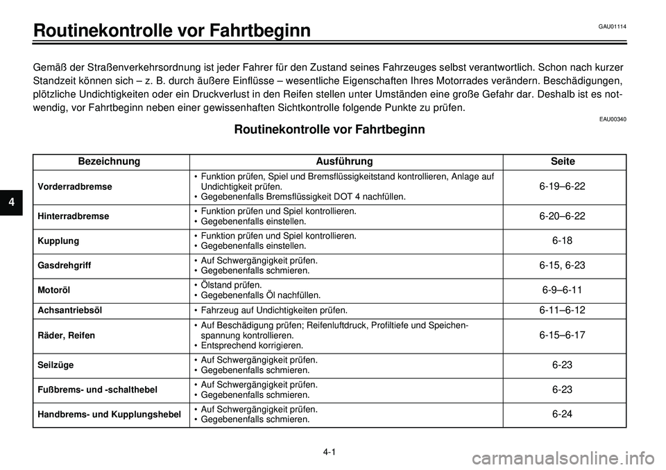 YAMAHA XVS650 2000 Betriebsanleitungen (in German)
4-1
Routinekontrolle vor Fahrtbeginn
1
2
34
5
6
7
8
9
Gemäß der Straßenverkehrsordnung ist jeder Fahrer für den Zustand seines Fahrzeuges selbst verantwortlich. Schon nach kurzer
Standzeit k YAMAHA XVS650 2000 Betriebsanleitungen (in German)
4-1
Routinekontrolle vor Fahrtbeginn
1
2
34
5
6
7
8
9
Gemäß der Straßenverkehrsordnung ist jeder Fahrer für den Zustand seines Fahrzeuges selbst verantwortlich. Schon nach kurzer
Standzeit k