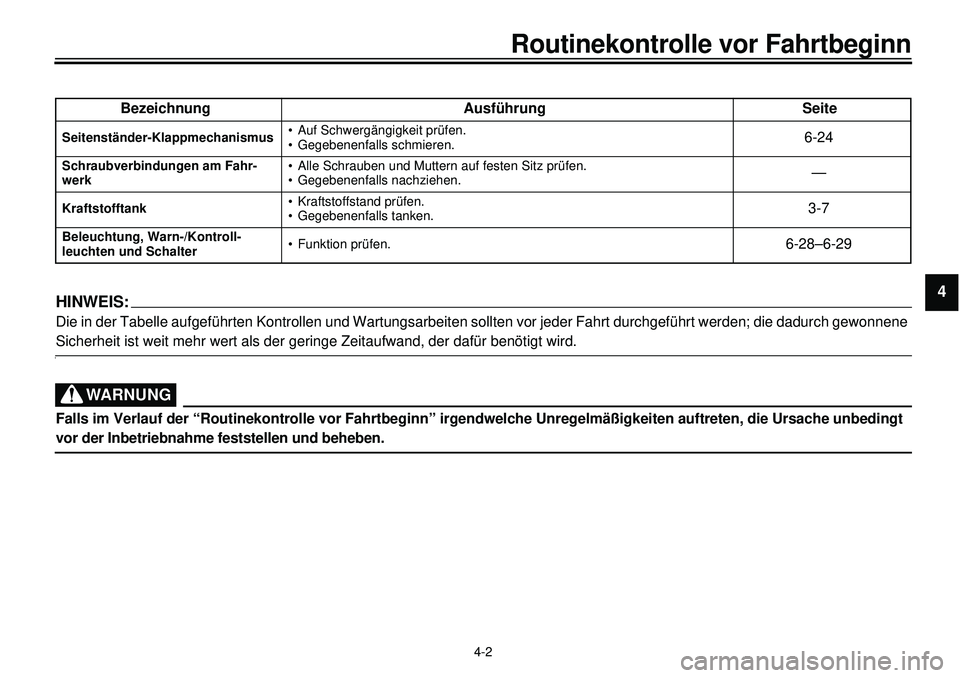 YAMAHA XVS650 2000  Betriebsanleitungen (in German)  
4-2 
Routinekontrolle vor Fahrtbeginn 
1
2
3
4
5
6
7
8
9
HINWEIS:
 
Die in der Tabelle aufgeführten Kontrollen und Wartungsarbeiten sollten vor jeder Fahrt durchgeführt werden; die dadurch gewonne