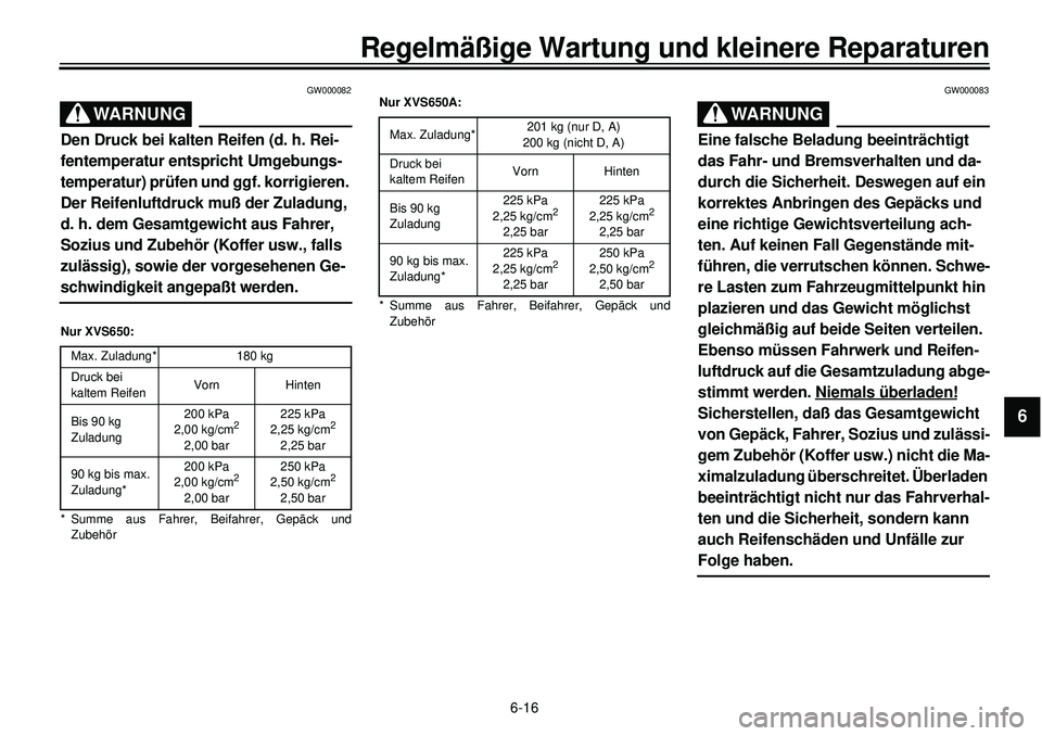 YAMAHA XVS650 2000 Betriebsanleitungen (in German) 6-16
Regelmäßige Wartung und kleinere Reparaturen
1
2
3
4
56
7
8
9
GW000082
WARNUNG
Den Druck bei kalten Reifen (d. h. Rei-
fentemperatur entspricht Umgebungs-
temperatur) prüfen und ggf. korrigier YAMAHA XVS650 2000 Betriebsanleitungen (in German) 6-16
Regelmäßige Wartung und kleinere Reparaturen
1
2
3
4
56
7
8
9
GW000082
WARNUNG
Den Druck bei kalten Reifen (d. h. Rei-
fentemperatur entspricht Umgebungs-
temperatur) prüfen und ggf. korrigier