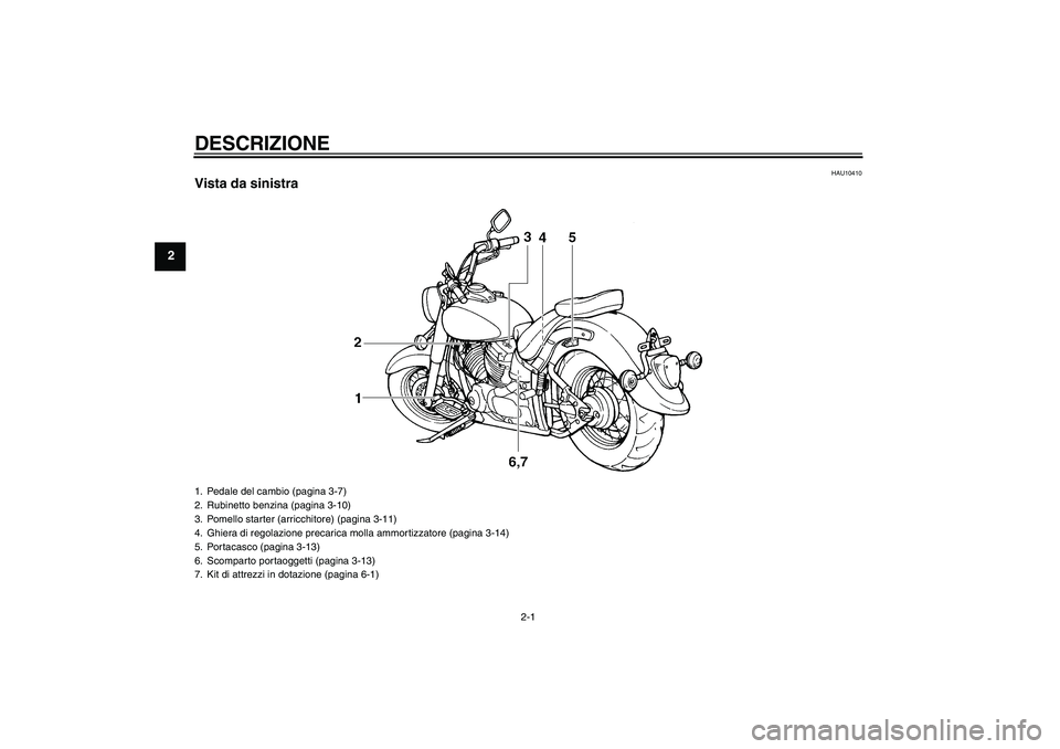 YAMAHA XVS650A 2006  Manuale duso (in Italian) DESCRIZIONE
2-1
2
HAU10410
Vista da sinistra1. Pedale del cambio (pagina 3-7)
2. Rubinetto benzina (pagina 3-10)
3. Pomello starter (arricchitore) (pagina 3-11)
4. Ghiera di regolazione precarica moll