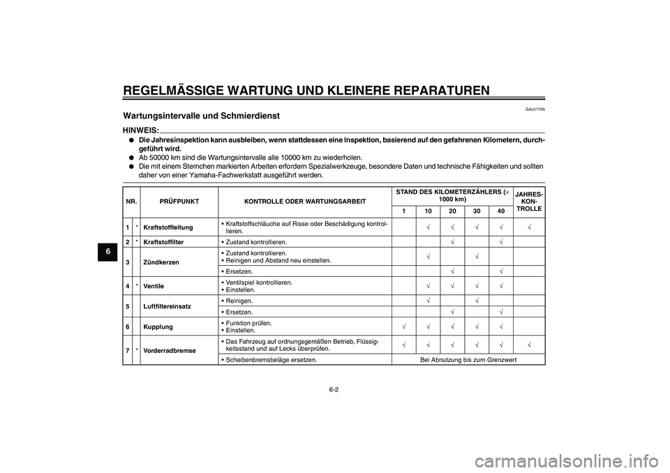 YAMAHA XVS650A 2005 Betriebsanleitungen (in German) REGELMÄSSIGE WARTUNG UND KLEINERE REPARATUREN
6-2
6
GAU17705
Wartungsintervalle und Schmierdienst HINWEIS:
Die Jahresinspektion kann ausbleiben, wenn stattdessen eine Inspektion, basierend auf den g YAMAHA XVS650A 2005 Betriebsanleitungen (in German) REGELMÄSSIGE WARTUNG UND KLEINERE REPARATUREN
6-2
6
GAU17705
Wartungsintervalle und Schmierdienst HINWEIS:
Die Jahresinspektion kann ausbleiben, wenn stattdessen eine Inspektion, basierend auf den g