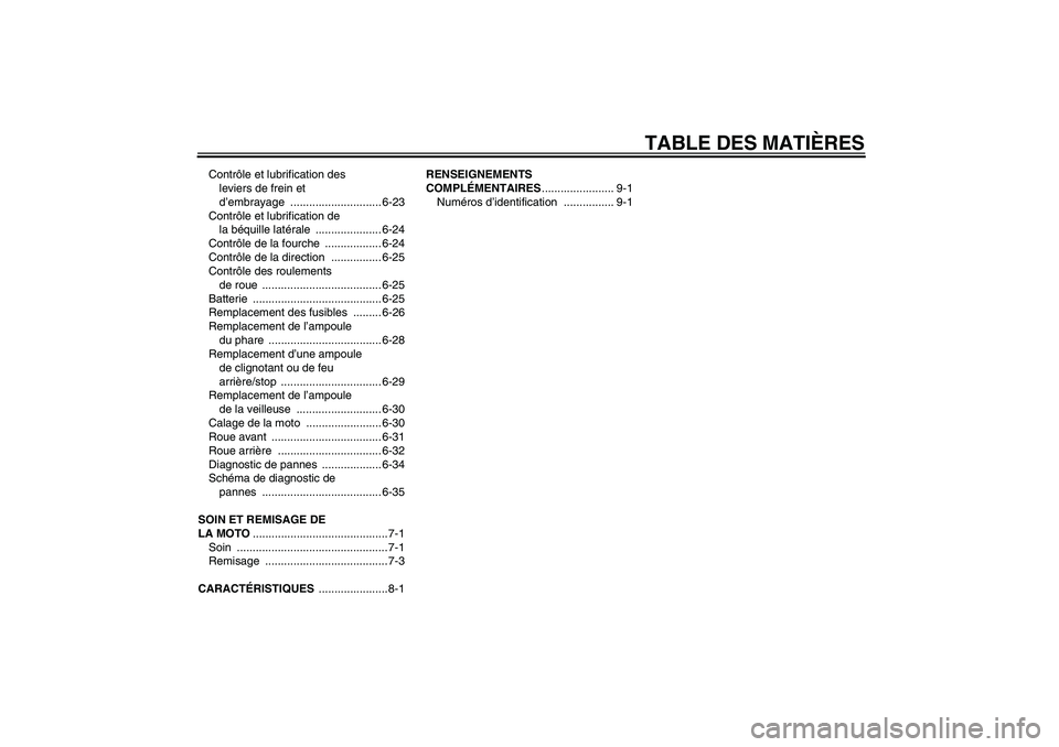 YAMAHA XVS650A 2005 Notices Demploi (in French) TABLE DES MATIÈRES
Contrôle et lubrification des
leviers de frein et
d’embrayage ............................. 6-23
Contrôle et lubrification de
la béquille latérale ..................... 6- YAMAHA XVS650A 2005 Notices Demploi (in French) TABLE DES MATIÈRES
Contrôle et lubrification des
leviers de frein et
d’embrayage ............................. 6-23
Contrôle et lubrification de
la béquille latérale ..................... 6-