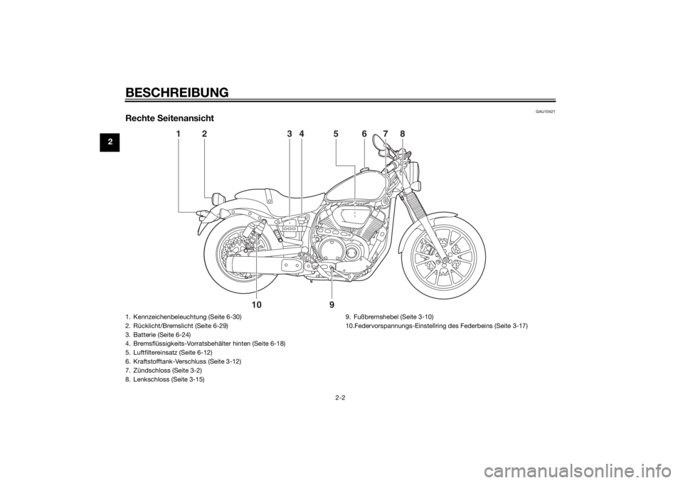 YAMAHA XVS950 2015  Betriebsanleitungen (in German) BESCHREIBUNG
2-2
2
GAU10421
Rechte  Seitenansicht
1
2
3
4
5
6
7
8
9
10
1. Kennzeichenbeleuchtung (Seite 6-30)
2. Rücklicht/Bremslicht (Seite 6-29)
3. Batterie (Seite 6-24)
4. Bremsflüssigkeits-Vorra