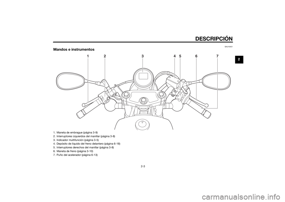 YAMAHA XVS950 2015  Manuale de Empleo (in Spanish) DESCRIPCIÓN
2-3
2
SAU10431
Mandos e instrumentos
1
2
3
4
5
6
7
1. Maneta de embrague (página 3-9)
2. Interruptores izquierdos del manillar (página 3-8)
3. Indicador multifunción (página 3-5)
4. D