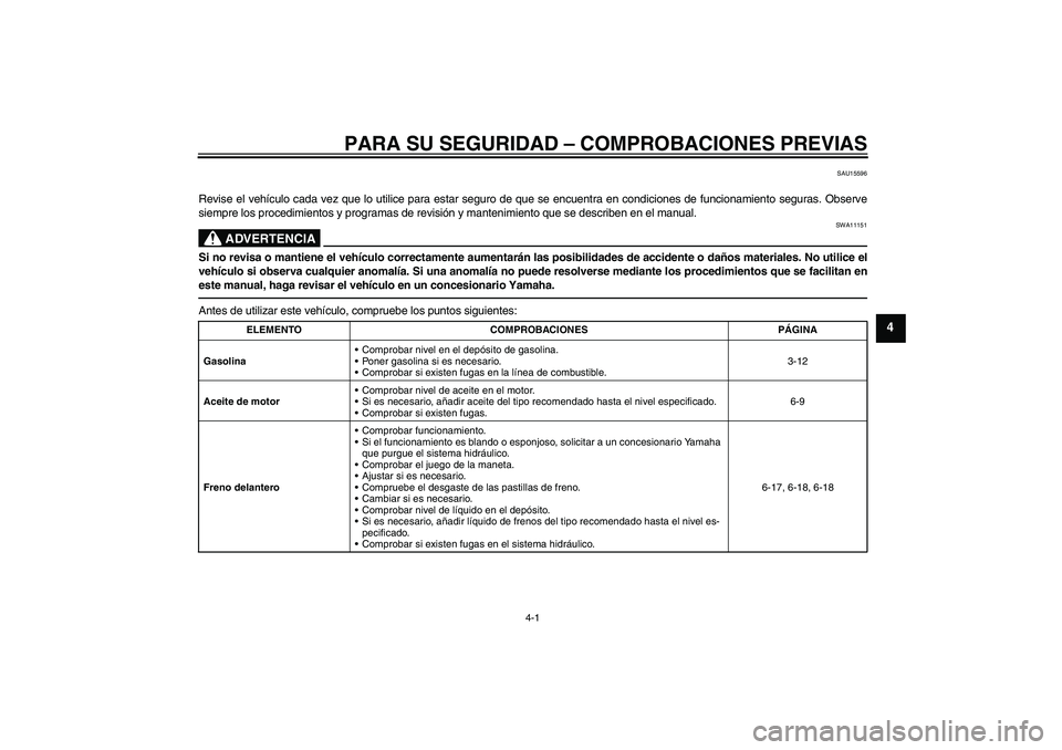 YAMAHA XVS950 2010  Manuale de Empleo (in Spanish) PARA SU SEGURIDAD – COMPROBACIONES PREVIAS
4-1
4
SAU15596
Revise el vehículo cada vez que lo utilice para estar seguro de que se encuentra en condiciones de funcionamiento seguras. Observe
siempre 
