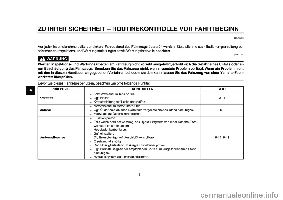 YAMAHA XVS950 2009 Betriebsanleitungen (in German)
4-1
1
2
3
4
5
6
7
8
9
ZU IHRER SICHERHEIT – ROUTINEKONTROLLE VOR FAHRTBEGINN
GAU15596
Vor jeder Inbetriebnahme sollte der sichere Fahrzustand des Fahrzeugs überprüft werden. Stets alle in d YAMAHA XVS950 2009 Betriebsanleitungen (in German)
4-1
1
2
3
4
5
6
7
8
9
ZU IHRER SICHERHEIT – ROUTINEKONTROLLE VOR FAHRTBEGINN
GAU15596
Vor jeder Inbetriebnahme sollte der sichere Fahrzustand des Fahrzeugs überprüft werden. Stets alle in d
