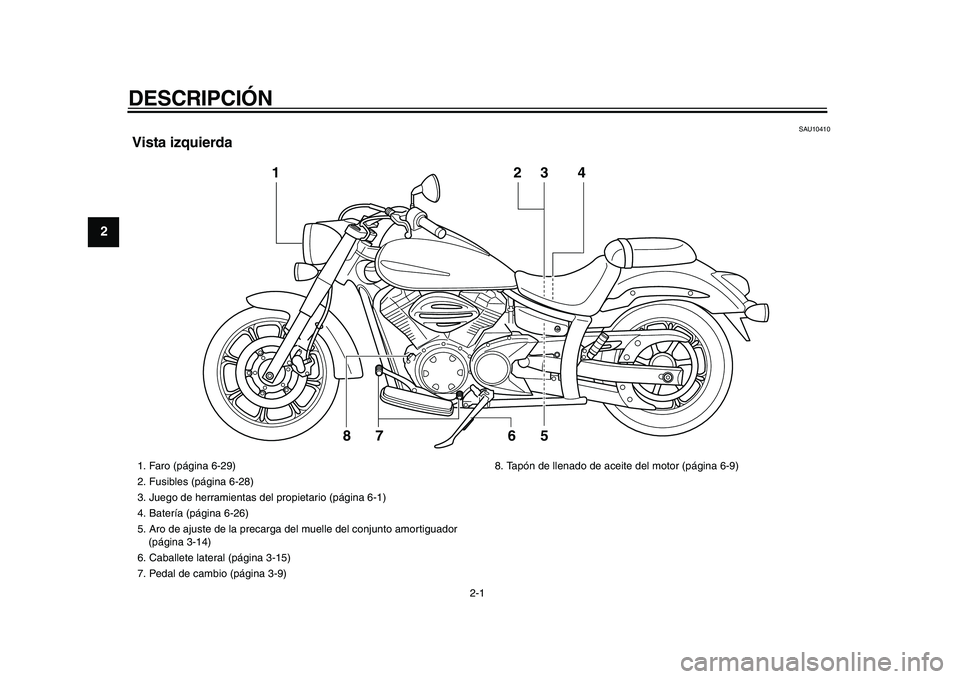 YAMAHA XVS950 2009  Manuale de Empleo (in Spanish)  
2-1 
1
2
3
4
5
6
7
8
9
 
DESCRIPCIÓN  
SAU10410 
Vista izquierda
1
2
3
5 7 8
4 
6
 
1.  Faro (página 6-29)
2.  Fusibles (página 6-28)
3.  Juego de herramientas del propietario (página 6-1)
4.  B