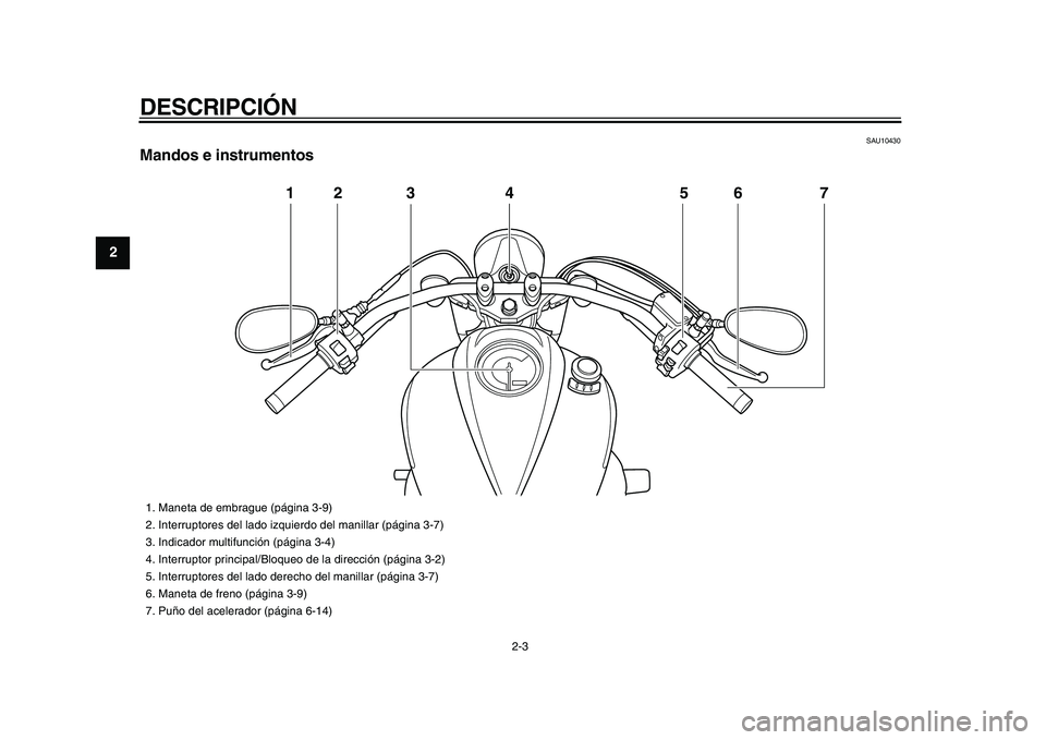 YAMAHA XVS950 2009  Manuale de Empleo (in Spanish)  
DESCRIPCIÓN 
2-3 
1
2
3
4
5
6
7
8
9
 
SAU10430 
Mandos e instrumentos
12 3 4 5 7
6
 
1.  Maneta de embrague (página 3-9)
2.  Interruptores del lado izquierdo del manillar (página 3-7)
3.  Indicad