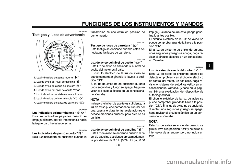 YAMAHA XVS950 2009  Manuale de Empleo (in Spanish)  
FUNCIONES DE LOS INSTRUMENTOS Y MANDOS 
3-3 
2
34
5
6
7
8
9
 
SAU11003 
Testigos y luces de advertencia  
SAU11020 
Luz indicadora de intermitencia “”  
Esta luz indicadora parpadea cuando se
em
