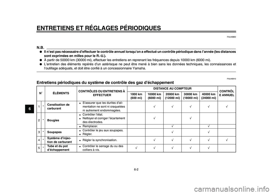 YAMAHA XVS950 2009 Notices Demploi (in French)
ENTRETIENS ET RÉGLAGES PÉRIODIQUES
6-2
1
2
3
4
5
6
7
8
9
FAU46860
N.B.
Il n’est pas nécessaire d’effectuer le contrôle annuel lorsqu’on a effectué un contrôle périodique dans l YAMAHA XVS950 2009 Notices Demploi (in French)
ENTRETIENS ET RÉGLAGES PÉRIODIQUES
6-2
1
2
3
4
5
6
7
8
9
FAU46860
N.B.
Il n’est pas nécessaire d’effectuer le contrôle annuel lorsqu’on a effectué un contrôle périodique dans l