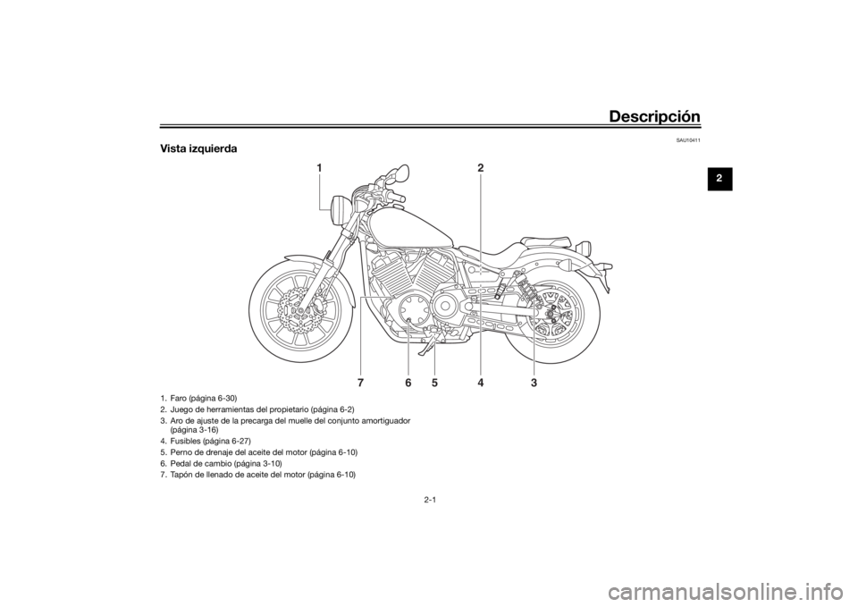 YAMAHA XVS950CU 2016  Manuale de Empleo (in Spanish) Descripción
2-1
2
SAU10411
Vista izquierda
1
2
3
4
5
6
7
1. Faro (página 6-30)
2. Juego de herramientas del propietario (página 6-2)
3. Aro de ajuste de la precarga del muelle del conjunto amortigu