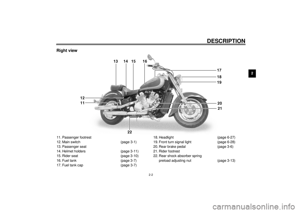YAMAHA XVZ1300A 2000  Owners Manual DESCRIPTION
2-2
2
Right view11. Passenger footrest
12. Main switch (page 3-1)
13. Passenger seat
14. Helmet holders (page 3-11)
15. Rider seat (page 3-10)
16. Fuel tank (page 3-7)
17. Fuel tank cap (p