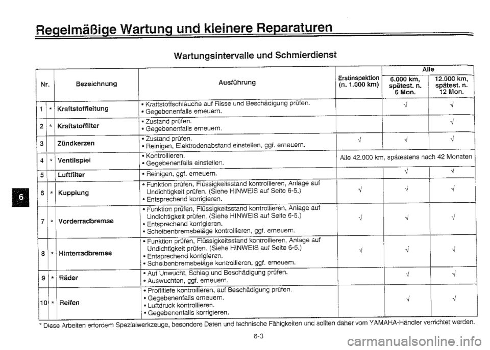 YAMAHA XVZ1300A 2000  Betriebsanleitungen (in German) 