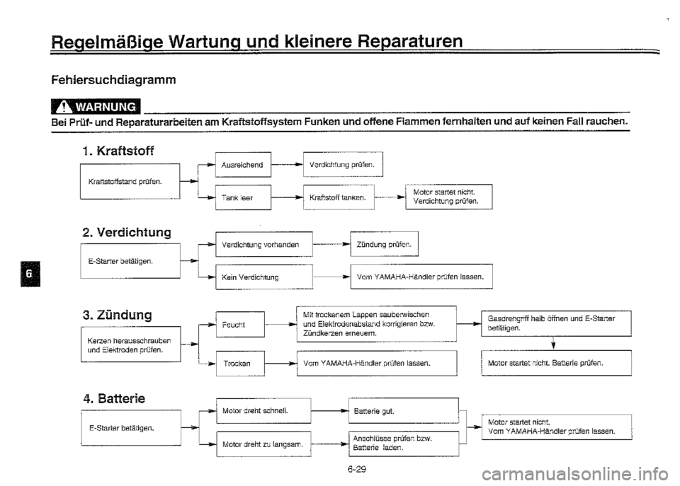 YAMAHA XVZ1300A 2000  Betriebsanleitungen (in German) 