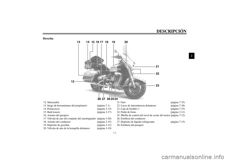 YAMAHA XVZ1300TF 2001  Manuale de Empleo (in Spanish) DESCRIPCIÓN
2-2
2
Derecha12. Silenciador
13. Juego de herramientas del propietario (página 7-1)
14. Portacascos (página 3-15)
15. Baúl trasero (página 3-17)
16. Asiento del pasajero
17. Válvula 
