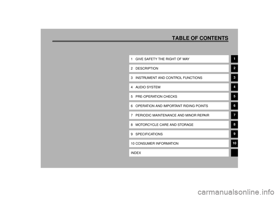 YAMAHA XVZ1300TF 2000  Owners Manual TABLE OF CONTENTS
1 GIVE SAFETY THE RIGHT OF WAY
1
2 DESCRIPTION
2
3 INSTRUMENT AND CONTROL FUNCTIONS
3
4 AUDIO SYSTEM
4
5 PRE-OPERATION CHECKS
5
6 OPERATION AND IMPORTANT RIDING POINTS
6
7 PERIODIC M