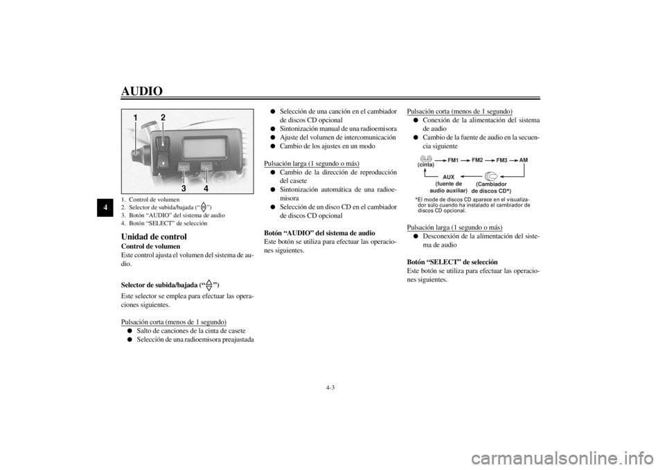 YAMAHA XVZ1300TF 2000 Manuale de Empleo (in Spanish) AUDIO
4-3
4
Unidad de controlControl de volumen
Este control ajusta el volumen del sistema de au-
dio.
Selector de subida/bajada (“ ”)
Este selector se emplea para efectuar las opera-
ciones sigui YAMAHA XVZ1300TF 2000 Manuale de Empleo (in Spanish) AUDIO
4-3
4
Unidad de controlControl de volumen
Este control ajusta el volumen del sistema de au-
dio.
Selector de subida/bajada (“ ”)
Este selector se emplea para efectuar las opera-
ciones sigui