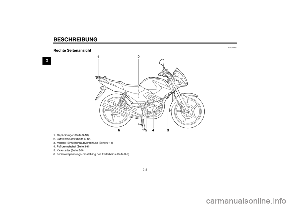 YAMAHA YBR125 2014  Betriebsanleitungen (in German) BESCHREIBUNG
2-2
2
GAU10421
Rechte  Seitenansicht
1
2
3
4
5
6
1. Gepäckträger (Seite 3-10)
2. Luftfiltereinsatz (Seite 6-12)
3. Motoröl-Einfüllschraubverschluss (Seite 6-11)
4. Fußbremshebel (Sei