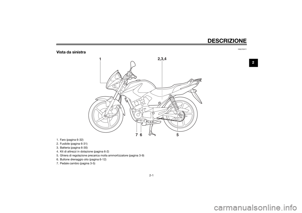 YAMAHA YBR125 2014  Manuale duso (in Italian) DESCRIZIONE
2-1
2
HAU10411
Vista da sinistra
1
2,3,4
6
7
5
1. Faro (pagina 6-32)
2. Fusibile (pagina 6-31)
3. Batteria (pagina 6-30)
4. Kit di attrezzi in dotazione (pagina 6-2)
5. Ghiera di regolazio