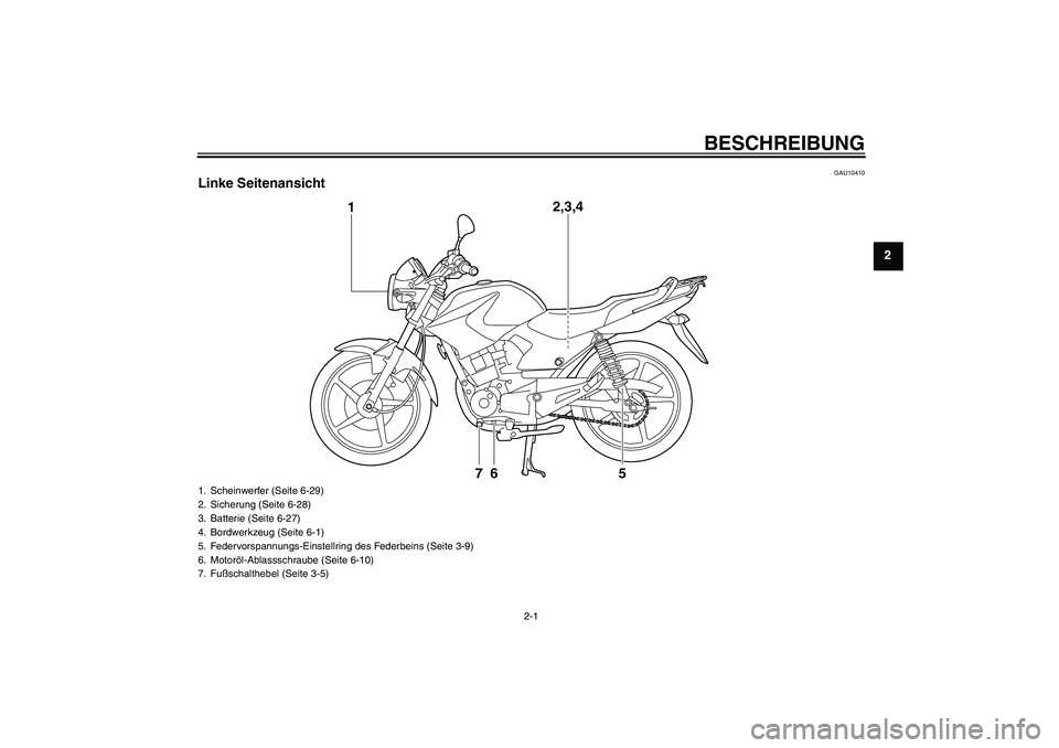 YAMAHA YBR125 2010  Betriebsanleitungen (in German) BESCHREIBUNG
2-1
2
GAU10410
Linke Seitenansicht
1
2,3,4
6
7
5
1. Scheinwerfer (Seite 6-29)
2. Sicherung (Seite 6-28)
3. Batterie (Seite 6-27)
4. Bordwerkzeug (Seite 6-1)
5. Federvorspannungs-Einstellr