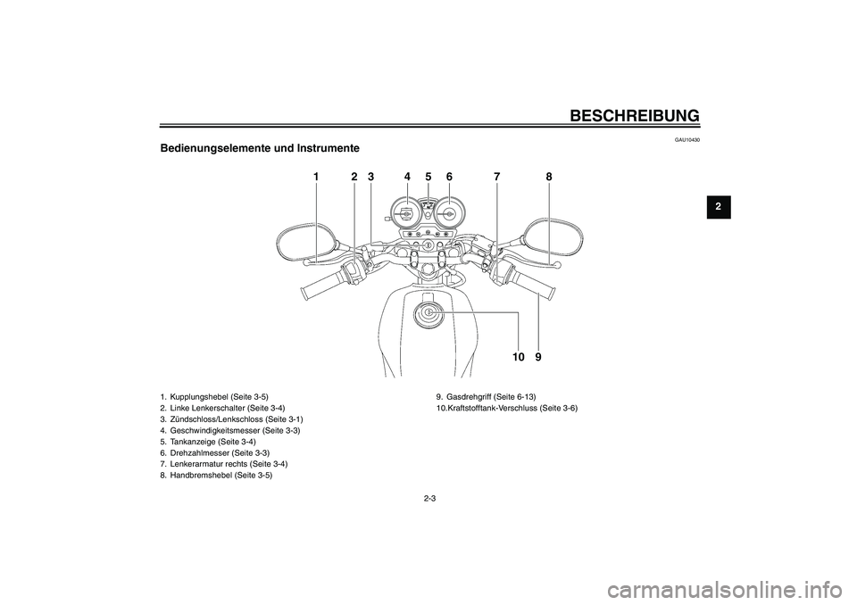 YAMAHA YBR125 2010  Betriebsanleitungen (in German) BESCHREIBUNG
2-3
2
GAU10430
Bedienungselemente und Instrumente
1
2
3
4
5
6
7
8
9
10
1. Kupplungshebel (Seite 3-5)
2. Linke Lenkerschalter (Seite 3-4)
3. Zündschloss/Lenkschloss (Seite 3-1)
4. Geschwi