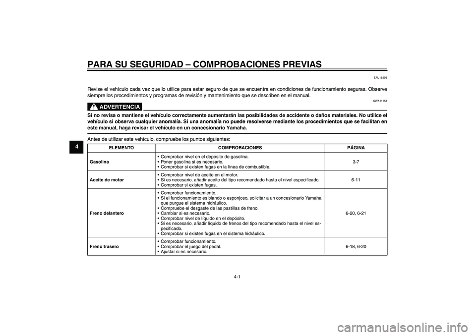 YAMAHA YBR125 2010 Manuale de Empleo (in Spanish) PARA SU SEGURIDAD – COMPROBACIONES PREVIAS
4-1
4
SAU15596
Revise el vehículo cada vez que lo utilice para estar seguro de que se encuentra en condiciones de funcionamiento seguras. Observe
siempre YAMAHA YBR125 2010 Manuale de Empleo (in Spanish) PARA SU SEGURIDAD – COMPROBACIONES PREVIAS
4-1
4
SAU15596
Revise el vehículo cada vez que lo utilice para estar seguro de que se encuentra en condiciones de funcionamiento seguras. Observe
siempre