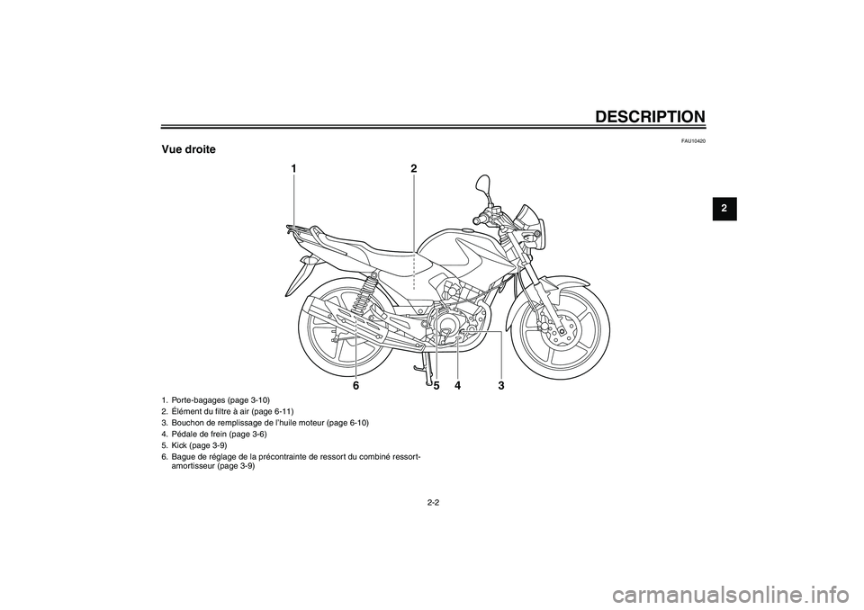 YAMAHA YBR125 2010  Notices Demploi (in French) DESCRIPTION
2-2
2
FAU10420
Vue droite
1
2
3
4
5
6
1. Porte-bagages (page 3-10)
2.Élément du filtre à air (page 6-11)
3. Bouchon de remplissage de l’huile moteur (page 6-10)
4. Pédale de frein (p