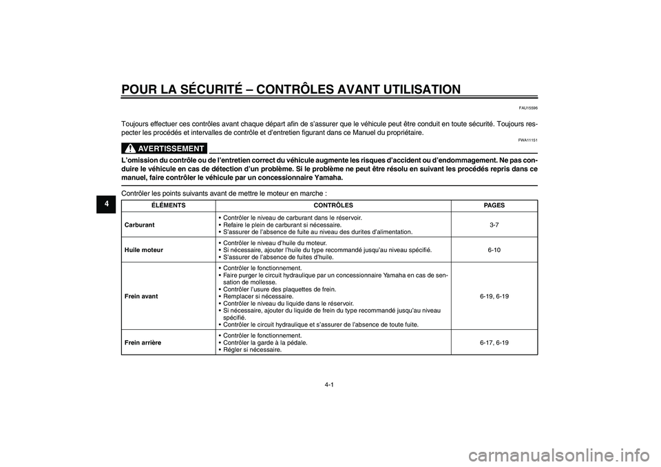 YAMAHA YBR125 2010 Notices Demploi (in French) POUR LA SÉCURITÉ – CONTRÔLES AVANT UTILISATION
4-1
4
FAU15596
Toujours effectuer ces contrôles avant chaque départ afin de s’assurer que le véhicule peut être conduit en toute sécurité. T YAMAHA YBR125 2010 Notices Demploi (in French) POUR LA SÉCURITÉ – CONTRÔLES AVANT UTILISATION
4-1
4
FAU15596
Toujours effectuer ces contrôles avant chaque départ afin de s’assurer que le véhicule peut être conduit en toute sécurité. T