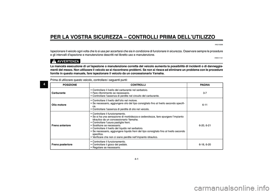YAMAHA YBR125 2010 Manuale duso (in Italian) PER LA VOSTRA SICUREZZA – CONTROLLI PRIMA DELL’UTILIZZO
4-1
4
HAU15596
Ispezionare il veicolo ogni volta che lo si usa per accertarsi che sia in condizione di funzionare in sicurezza. Osservare se YAMAHA YBR125 2010 Manuale duso (in Italian) PER LA VOSTRA SICUREZZA – CONTROLLI PRIMA DELL’UTILIZZO
4-1
4
HAU15596
Ispezionare il veicolo ogni volta che lo si usa per accertarsi che sia in condizione di funzionare in sicurezza. Osservare se