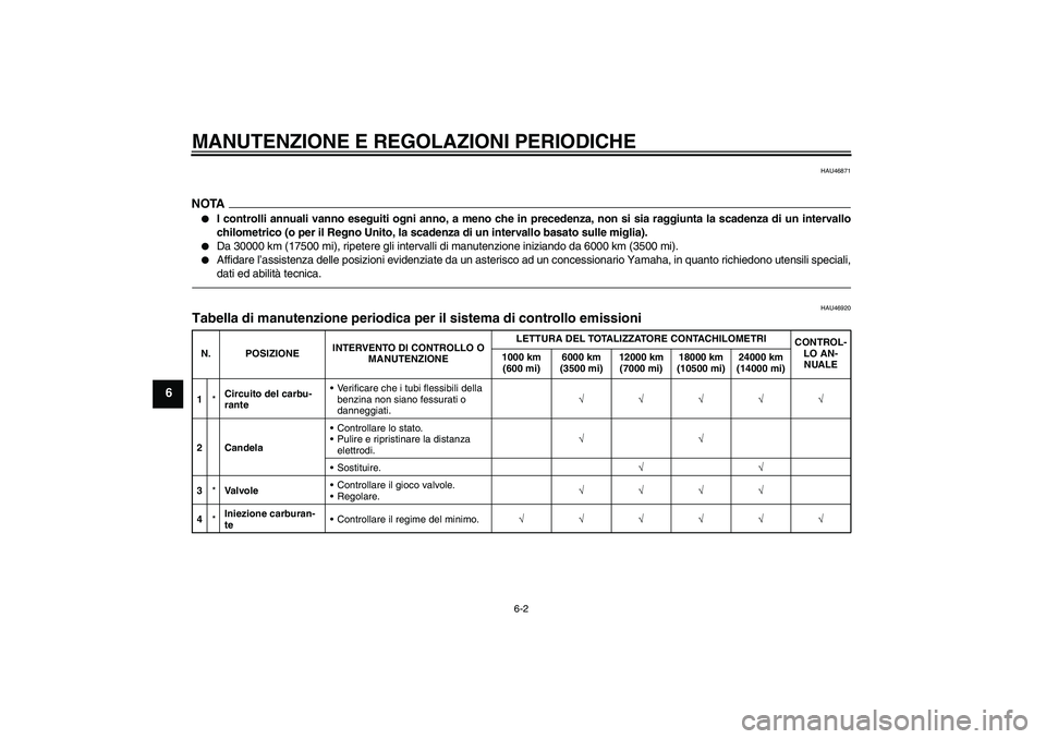 YAMAHA YBR125 2010 Manuale duso (in Italian) MANUTENZIONE E REGOLAZIONI PERIODICHE
6-2
6
HAU46871
NOTA
I controlli annuali vanno eseguiti ogni anno, a meno che in precedenza, non si sia raggiunta la scadenza di un intervallo
chilometrico (o per YAMAHA YBR125 2010 Manuale duso (in Italian) MANUTENZIONE E REGOLAZIONI PERIODICHE
6-2
6
HAU46871
NOTA
I controlli annuali vanno eseguiti ogni anno, a meno che in precedenza, non si sia raggiunta la scadenza di un intervallo
chilometrico (o per