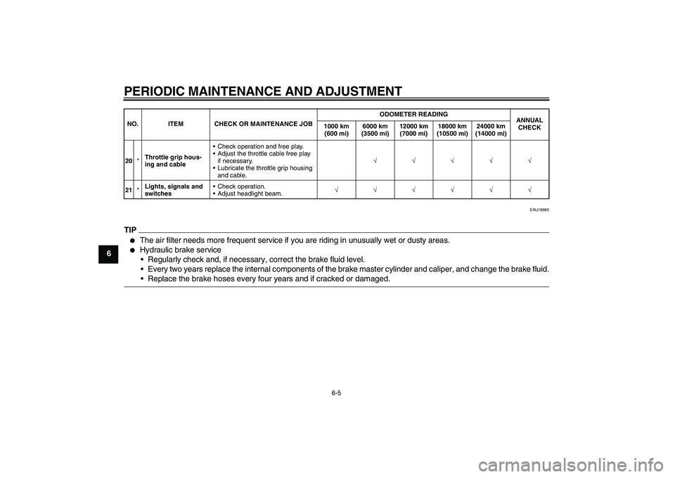 YAMAHA YBR125 2009  Owners Manual PERIODIC MAINTENANCE AND ADJUSTMENT
6-5
6
EAU18660
TIP
The air filter needs more frequent service if you are riding in unusually wet or dusty areas.

Hydraulic brake service
Regularly check and, if