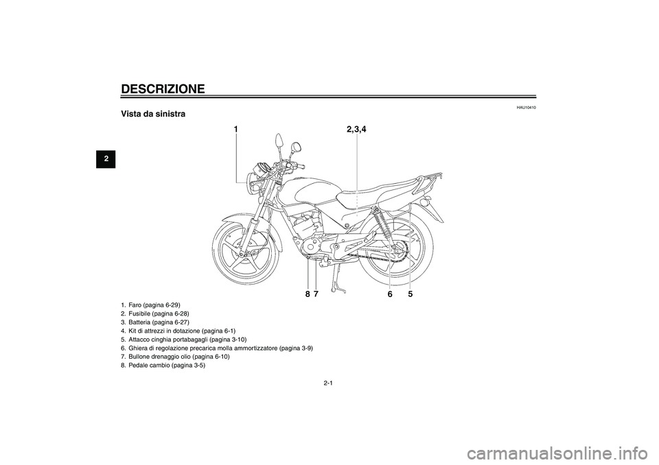 YAMAHA YBR125 2009  Manuale duso (in Italian) DESCRIZIONE
2-1
2
HAU10410
Vista da sinistra1. Faro (pagina 6-29)
2. Fusibile (pagina 6-28)
3. Batteria (pagina 6-27)
4. Kit di attrezzi in dotazione (pagina 6-1)
5. Attacco cinghia portabagagli (pagi