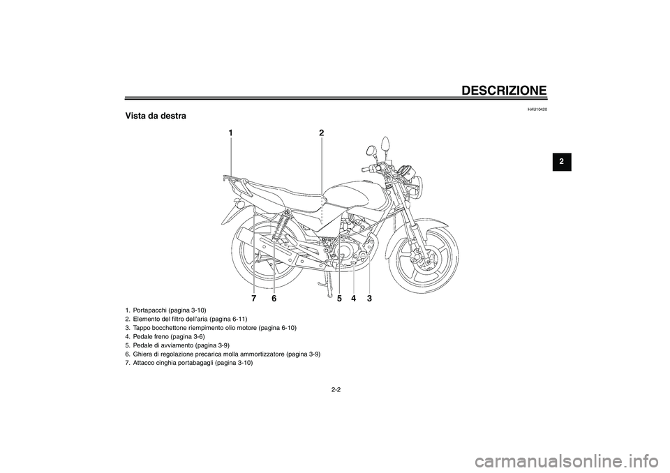YAMAHA YBR125 2009  Manuale duso (in Italian) DESCRIZIONE
2-2
2
HAU10420
Vista da destra1. Portapacchi (pagina 3-10)
2. Elemento del filtro dell’aria (pagina 6-11)
3. Tappo bocchettone riempimento olio motore (pagina 6-10)
4. Pedale freno (pagi