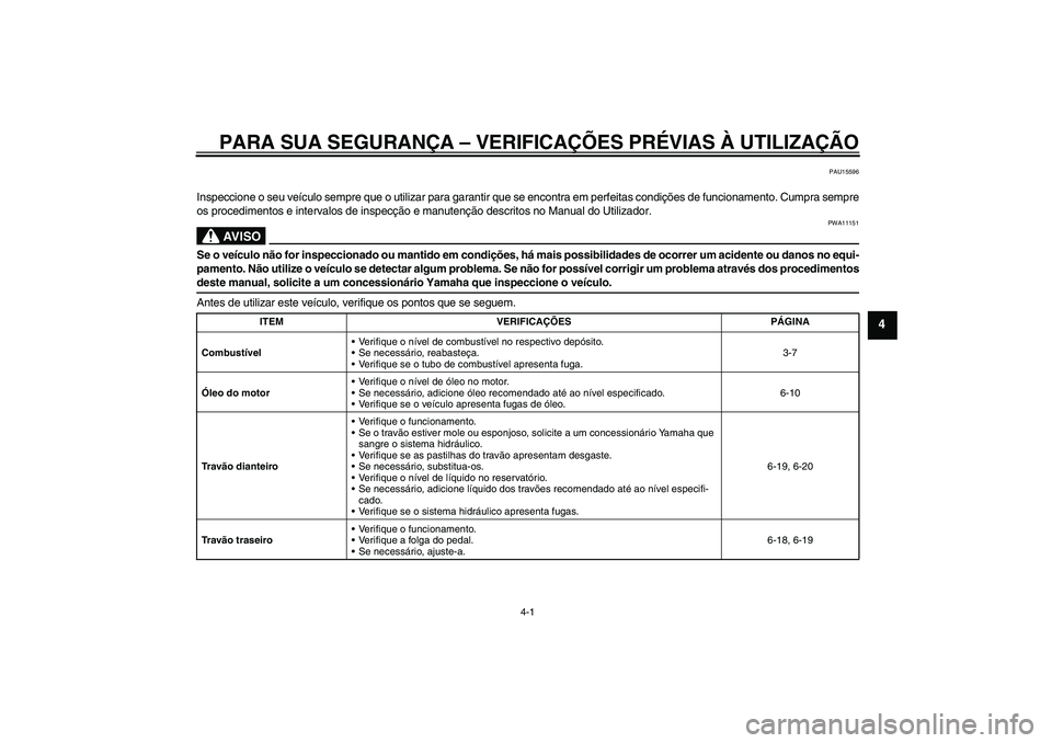 YAMAHA YBR125 2009  Manual de utilização (in Portuguese) PARA SUA SEGURANÇA – VERIFICAÇÕES PRÉVIAS À UTILIZAÇÃO
4-1
4
PAU15596
Inspeccione o seu veículo sempre que o utilizar para garantir que se encontra em perfeitas condições de funcionamento.