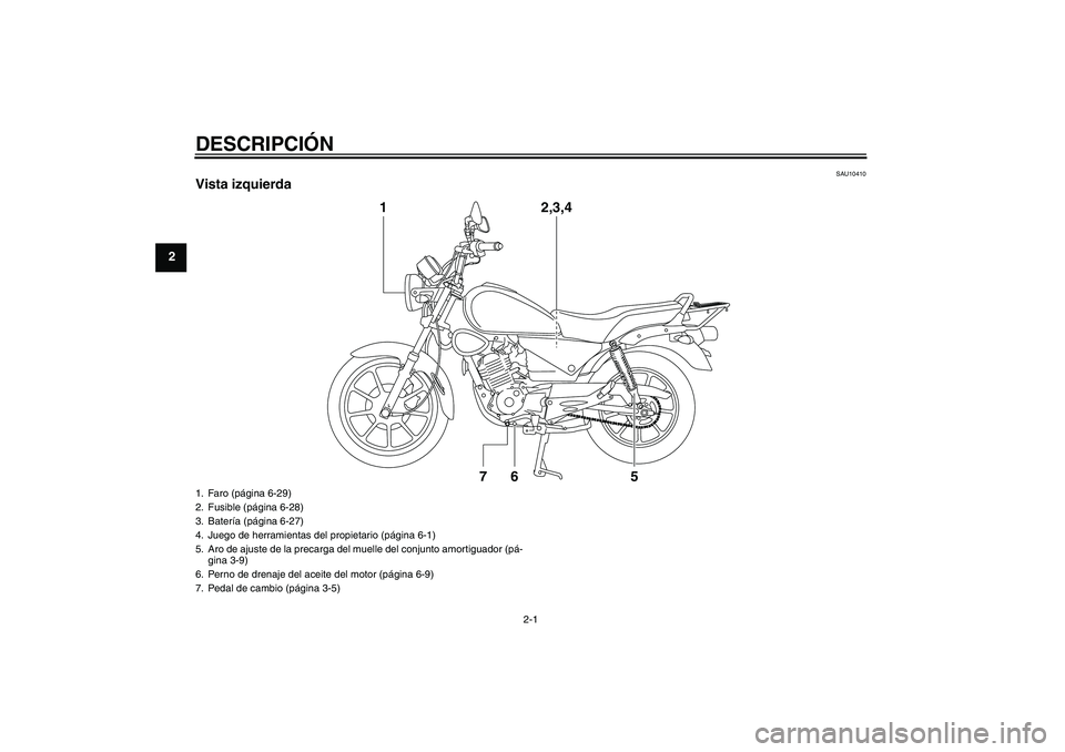 YAMAHA YBR125 2008  Manuale de Empleo (in Spanish) DESCRIPCIÓN
2-1
2
SAU10410
Vista izquierda
1
7
6
5
2,3,4
1. Faro (página 6-29)
2. Fusible (página 6-28)
3. Batería (página 6-27)
4. Juego de herramientas del propietario (página 6-1)
5. Aro de a