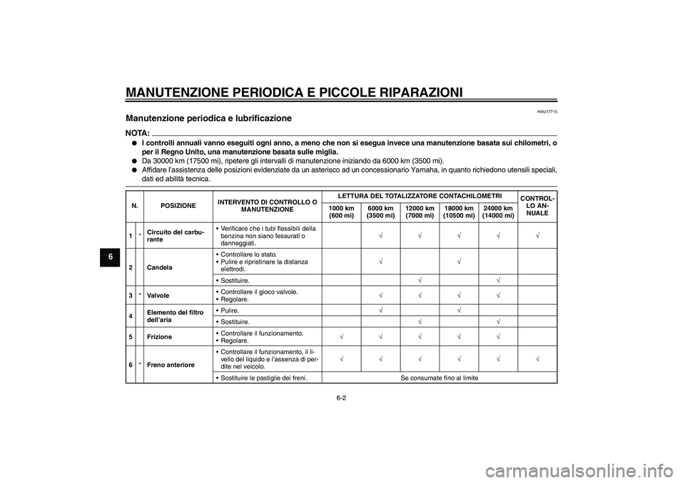 YAMAHA YBR125 2008 Manuale duso (in Italian) MANUTENZIONE PERIODICA E PICCOLE RIPARAZIONI
6-2
6
HAU17715
Manutenzione periodica e lubrificazione NOTA:
I controlli annuali vanno eseguiti ogni anno, a meno che non si esegua invece una manutenzion YAMAHA YBR125 2008 Manuale duso (in Italian) MANUTENZIONE PERIODICA E PICCOLE RIPARAZIONI
6-2
6
HAU17715
Manutenzione periodica e lubrificazione NOTA:
I controlli annuali vanno eseguiti ogni anno, a meno che non si esegua invece una manutenzion