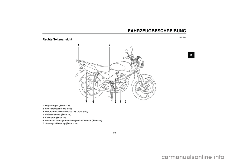 YAMAHA YBR125 2006  Betriebsanleitungen (in German) FAHRZEUGBESCHREIBUNG
2-2
2
GAU10420
Rechte Seitenansicht1. Gepäckträger (Seite 3-10)
2. Luftfiltereinsatz (Seite 6-12)
3. Motoröl-Einfüllschraubverschluß (Seite 6-10)
4. Fußbremshebel (Seite 3-5
