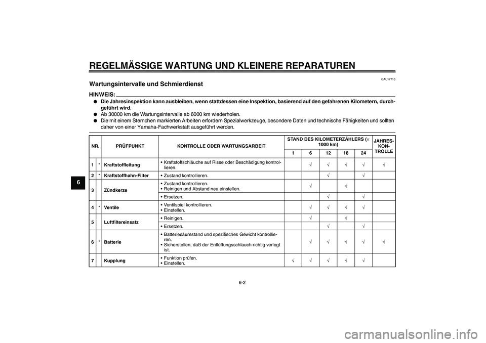 YAMAHA YBR125 2006 Betriebsanleitungen (in German) REGELMÄSSIGE WARTUNG UND KLEINERE REPARATUREN
6-2
6
GAU17710
Wartungsintervalle und Schmierdienst HINWEIS:
Die Jahresinspektion kann ausbleiben, wenn stattdessen eine Inspektion, basierend auf den g YAMAHA YBR125 2006 Betriebsanleitungen (in German) REGELMÄSSIGE WARTUNG UND KLEINERE REPARATUREN
6-2
6
GAU17710
Wartungsintervalle und Schmierdienst HINWEIS:
Die Jahresinspektion kann ausbleiben, wenn stattdessen eine Inspektion, basierend auf den g
