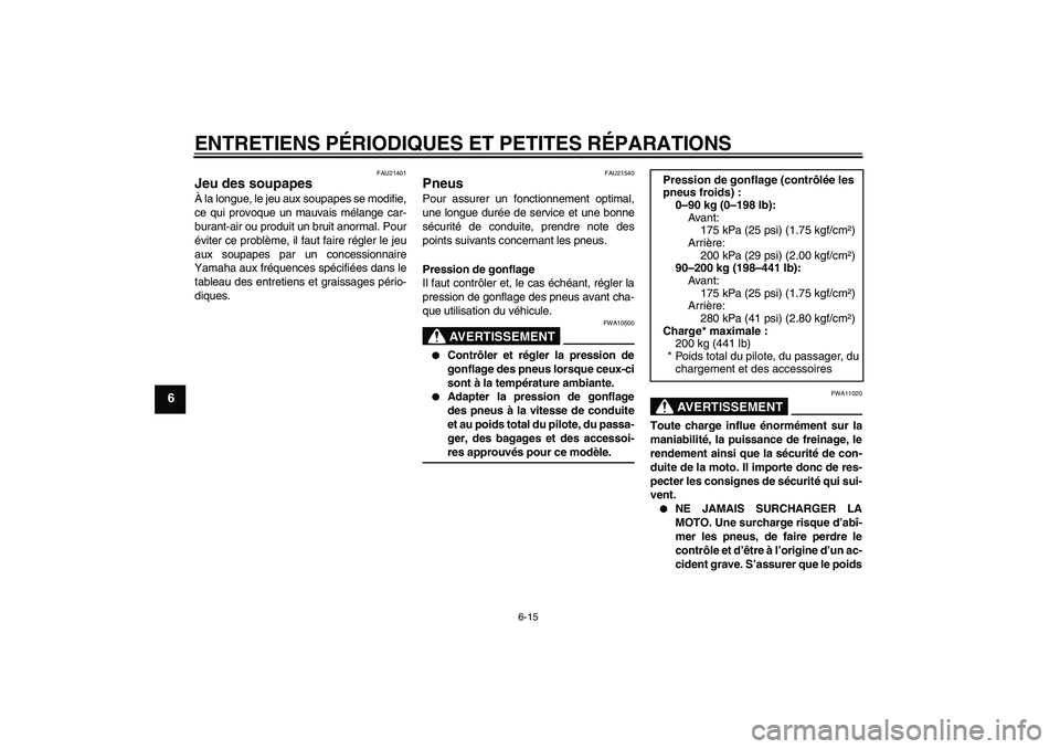YAMAHA YBR125 2006 Notices Demploi (in French) ENTRETIENS PÉRIODIQUES ET PETITES RÉPARATIONS
6-15
6
FAU21401
Jeu des soupapes À la longue, le jeu aux soupapes se modifie,
ce qui provoque un mauvais mélange car-
burant-air ou produit un bruit a YAMAHA YBR125 2006 Notices Demploi (in French) ENTRETIENS PÉRIODIQUES ET PETITES RÉPARATIONS
6-15
6
FAU21401
Jeu des soupapes À la longue, le jeu aux soupapes se modifie,
ce qui provoque un mauvais mélange car-
burant-air ou produit un bruit a